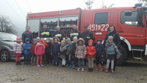 Przedszkole Żłobek Centrum Terapeutyczne | Limanowa Mordarka Przyszowa | skrzatek.eu|Próbna ewakuacja przeciwpożarowa